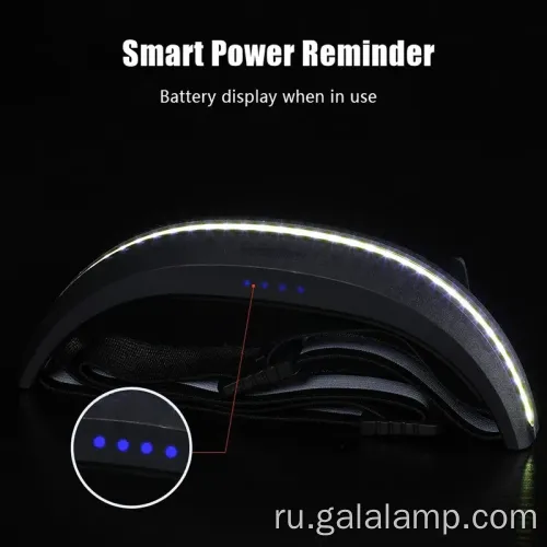 Конечный USB-C перезаряжаемая фара для приключений на открытом воздухе